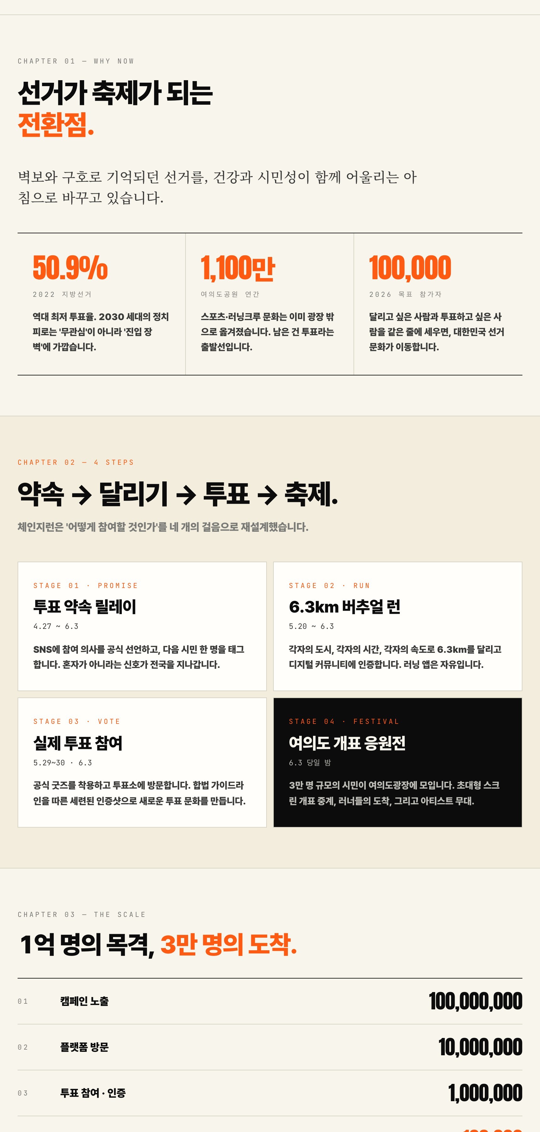 Why Now — 왜 지금인가