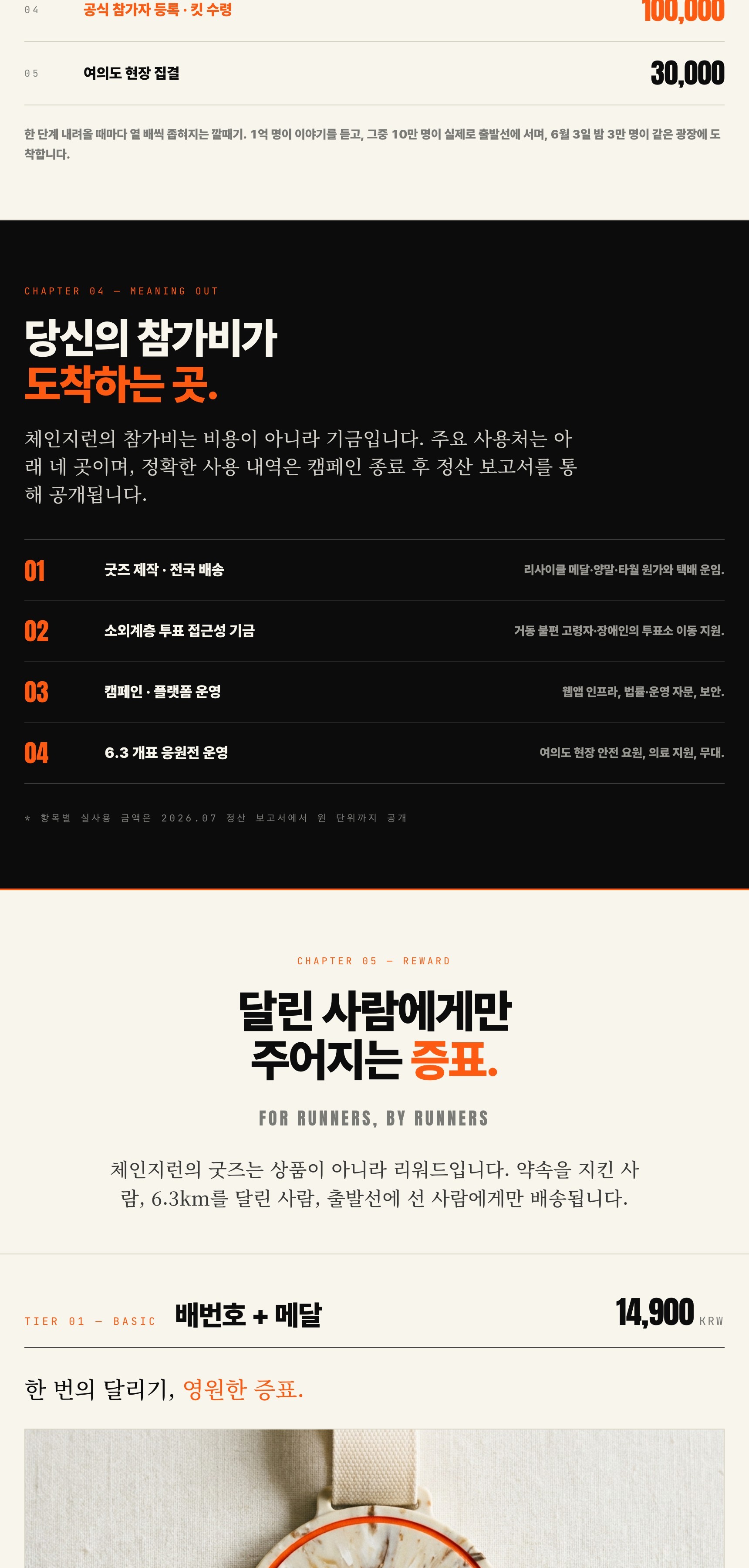 4단계 참여 메커니즘